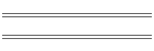 ADESIVI